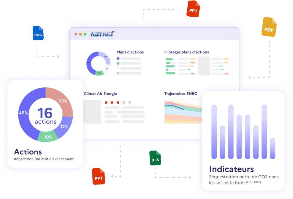 Visuel plateforme